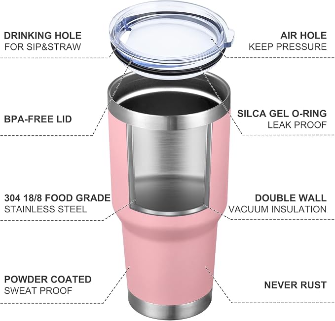 MEWAY 30oz Insulated Tumbler With Lids and Straws,Stainless Steel Double Vacuum Coffee Tumbler Cup, Brush, Durable Powder Coated Coffee Cup for Cold & Hot Drinks, Office, Travel(Pink,4 PACK)