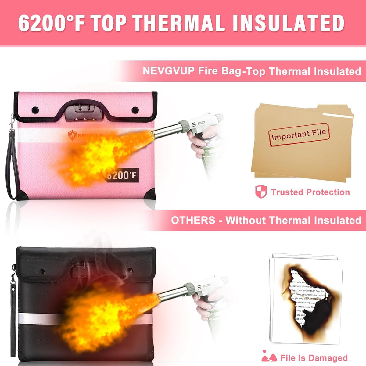 Upgraded 6200°F Fireproof Money Bag with Lock, Fireproof Bag w. Zipper/Reflective Strip, 9 Layers of Heat Insulated Material, Water Resistant Fire Proof Money Bag for Cash, Fire Bag for A5 documents