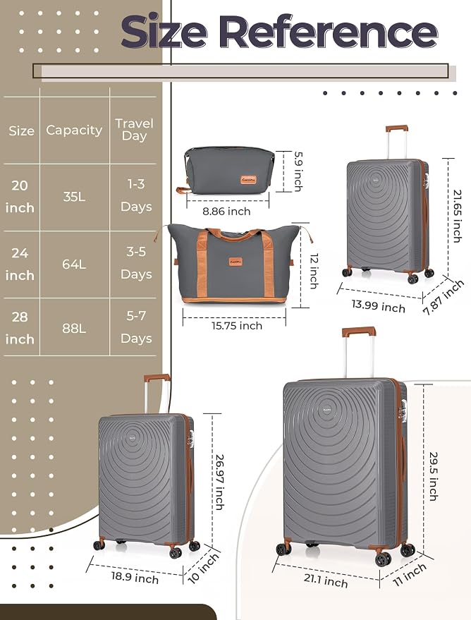 Luggage Sets 5 Piece, Suitcases