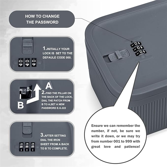SANIDIKA Lockable Storage Box, Medicine Lock Box, Medical Lockbox, Cell Phone