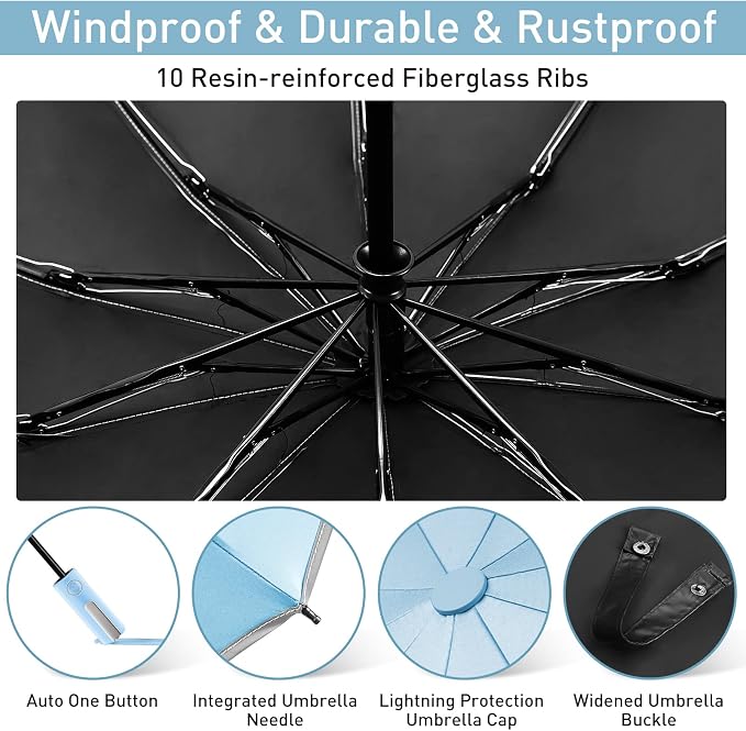 Bodyguard Inverted Umbrella
