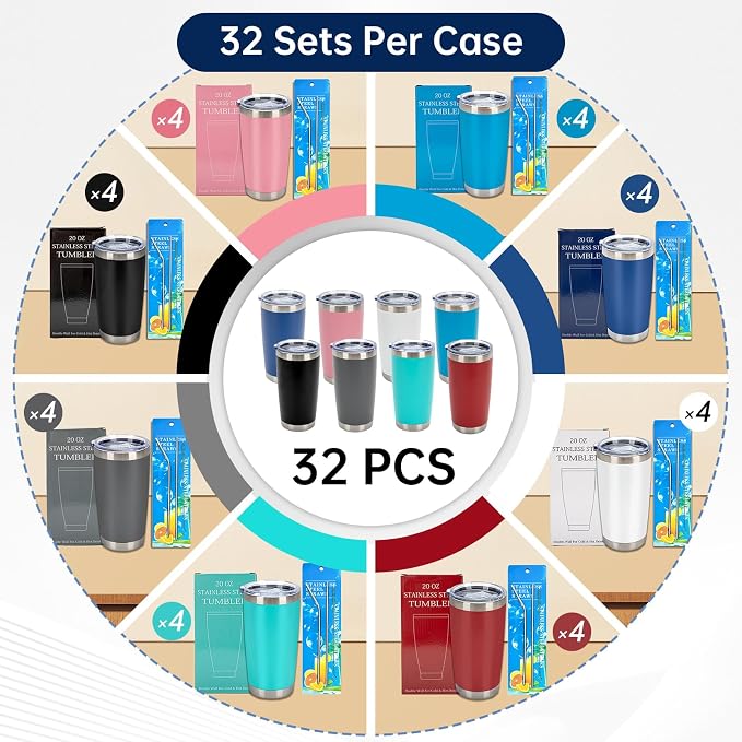 IEOVIEE 32 Pack, 20oz Stainless Steel Bulk Tumblers with Lids and Straws, Double Wall Insulated Travel Coffee Mug, Durable Powder Coated Tumbler Bulk Cup for Cold and Hot Drinks(Mixed Color)