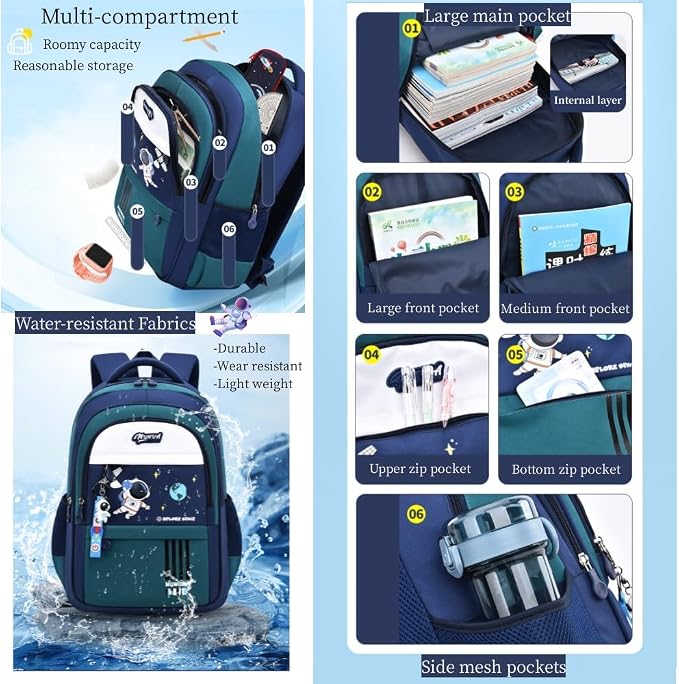 MITOWERMI Astronaut-space Backpack