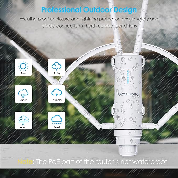 WAVLINK AC1200 Outdoor Long Range Weatherproof WiFi Extender/Wireless Access