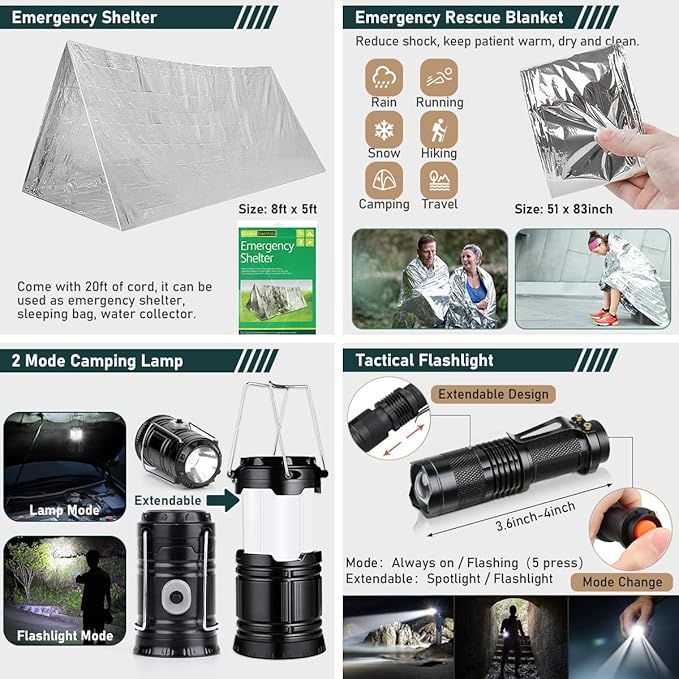 Survival Kit, Emergency Kit