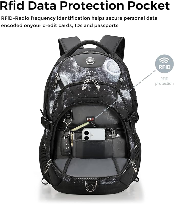 Swissdigital Laptop Backpack
