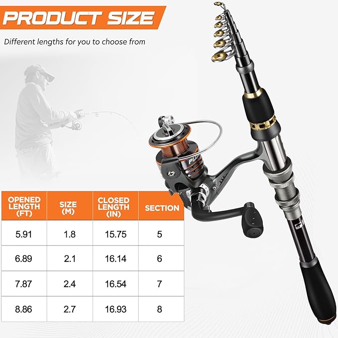 PLUSINNO Fishing Rod, Telescopic Fishing Rod and Reel Combo, Collapsible Travel