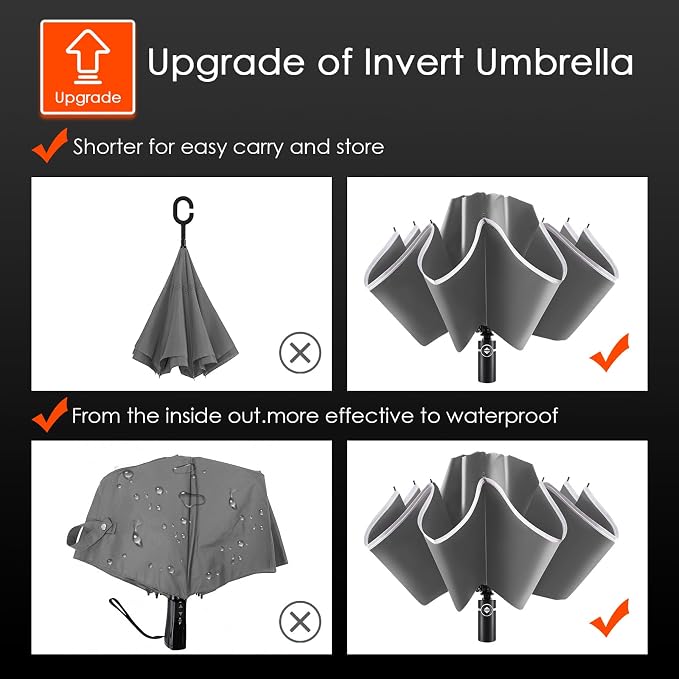 Bodyguard Inverted Umbrella