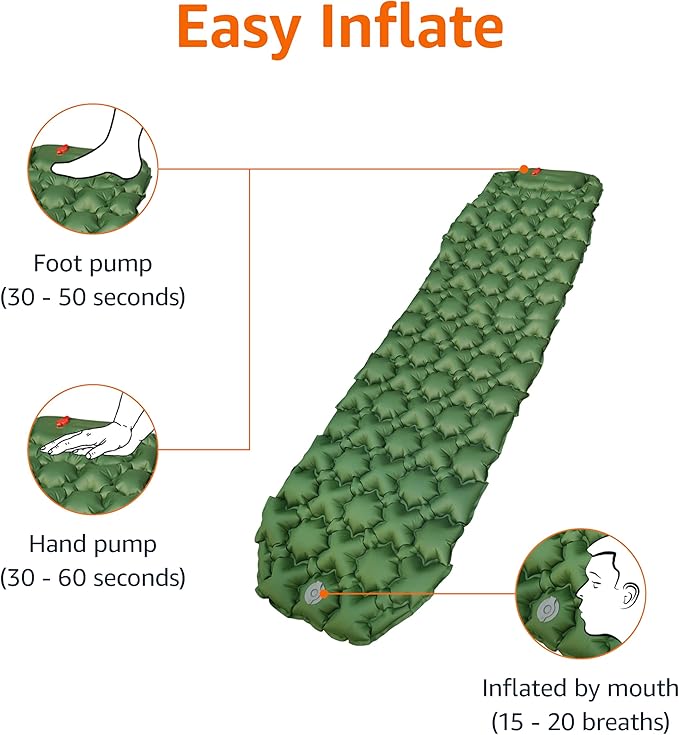 Amazon Basics Camping Sleeping Pad