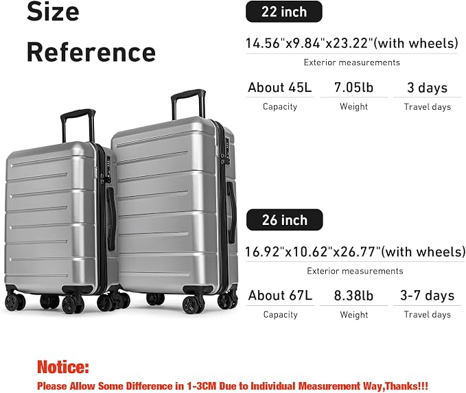 KYME Luggage Sets 2 Piece Hardshell 22"/26" Suitcase