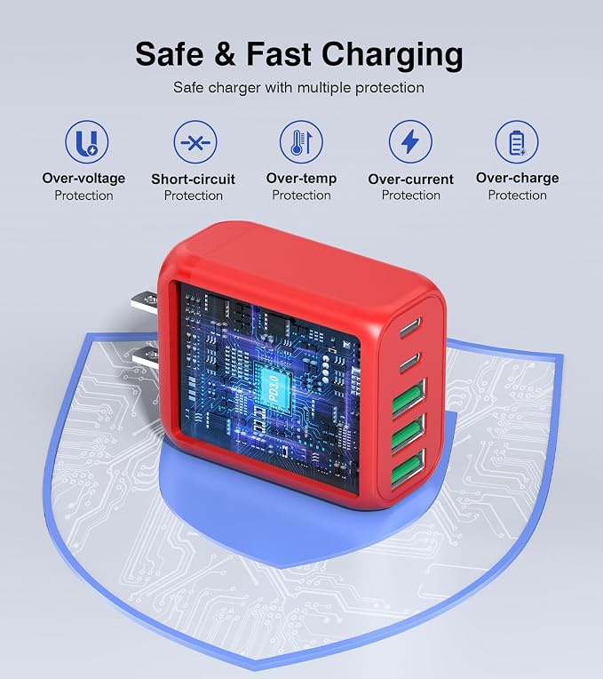50W USB C Wall Charger, Samsung Galaxy