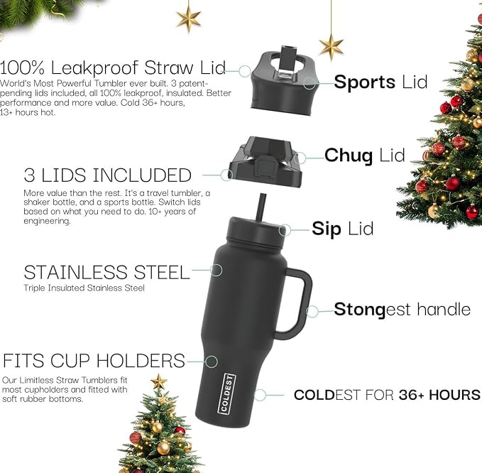 Coldest Tumbler with Handle and Straw, 100% Leak Proof Insulated Tumbler with Lid and Straw (3 Lids), Stainless Steel Tumblers for Women & Men, Cup Holder Friendly Base, 36 oz (Mr. Snowie)