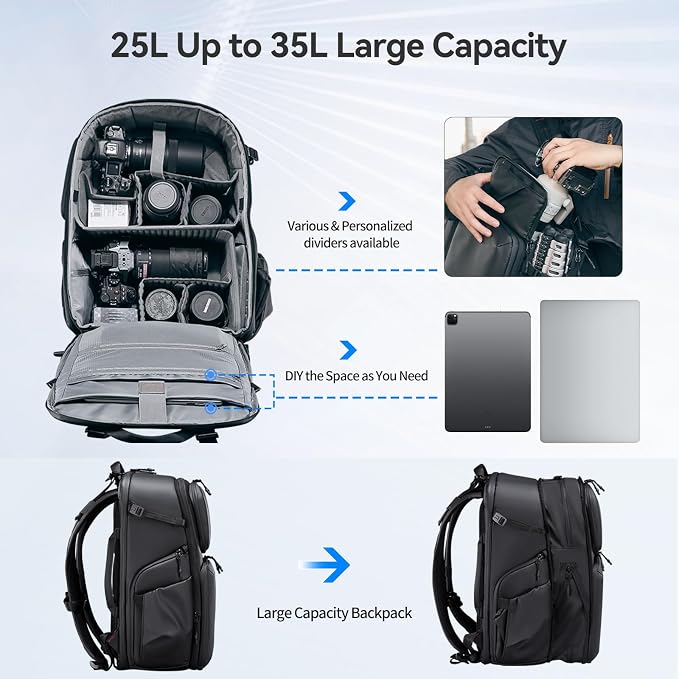 ULANZI BP10 Hardshell Camera Backpack 35L