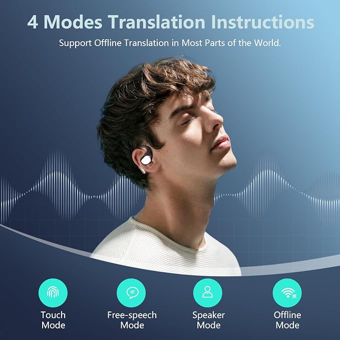 AI Language Translation Earbuds Real Time, Audifonos Traductores Inglés Español