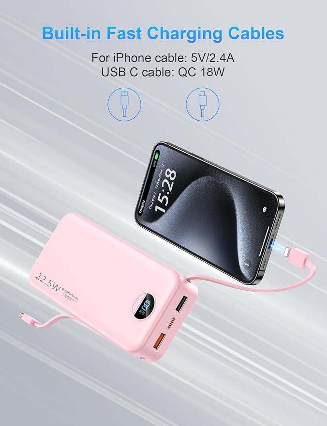 Portable Charger with Wall Plug, 20000mAh USB C Power Bank Fast Charging