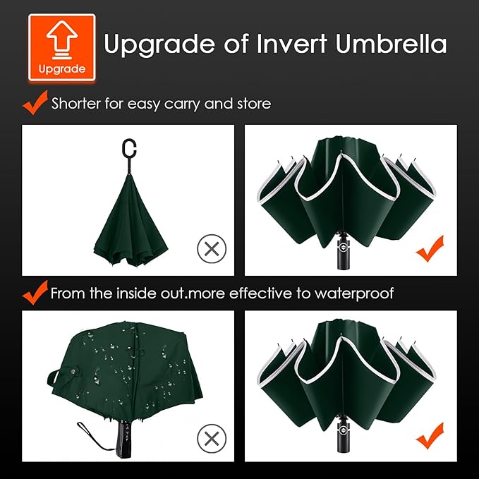 Bodyguard Inverted Umbrella