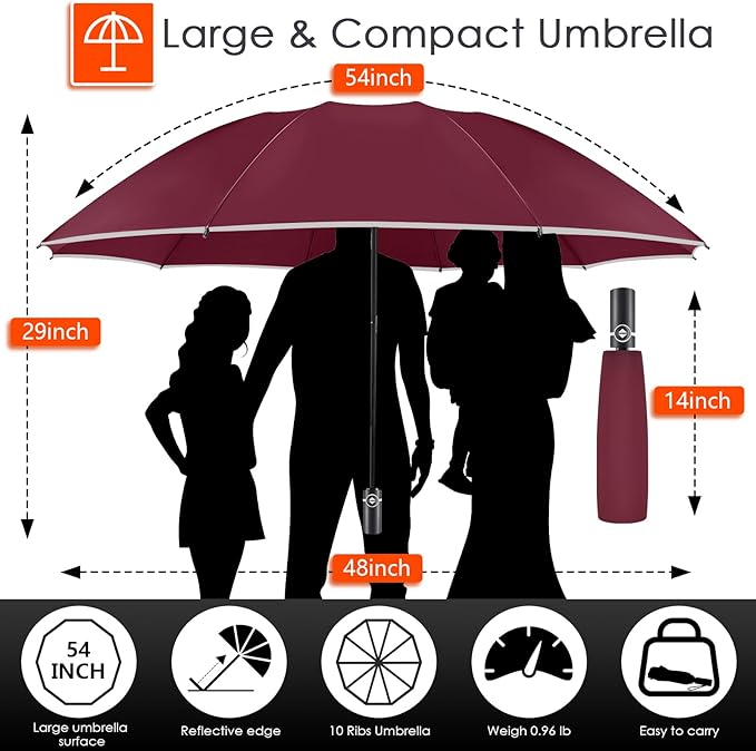 Bodyguard Inverted Umbrella