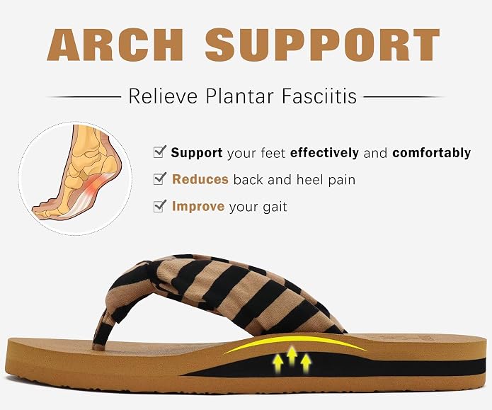 KuaiLu Flip Flops for Women