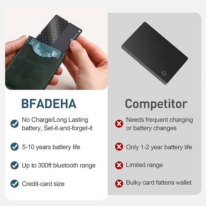 2025 Bluetooth Tracker Smart Finder