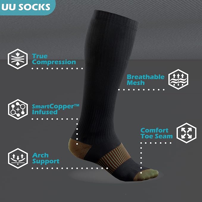 Medical Compression Socks for Women and Men 3 Pairs 20-30 mmHg Knee High