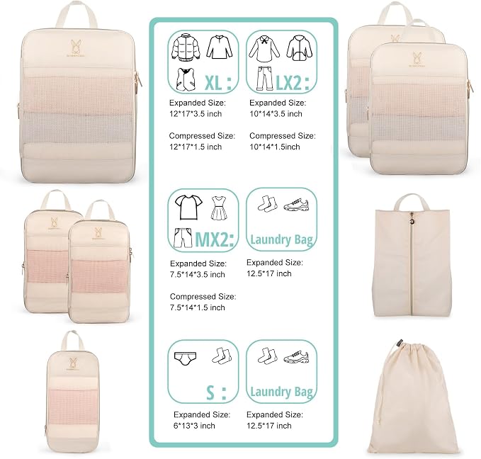 Expandable Compression Packing Cubes