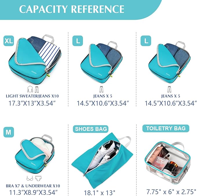 Gonex Compression Packing Cubes