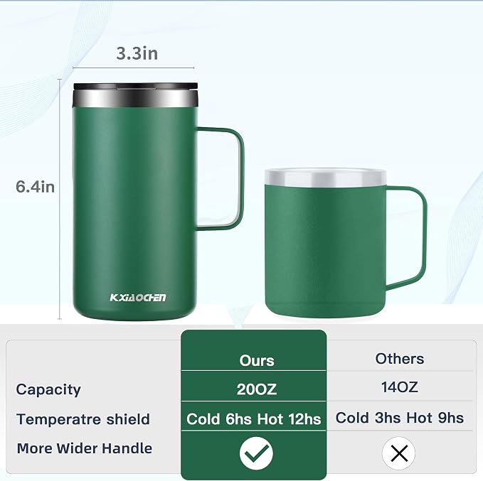 KXIAOCHEN 20oz Insulated Coffee Mug