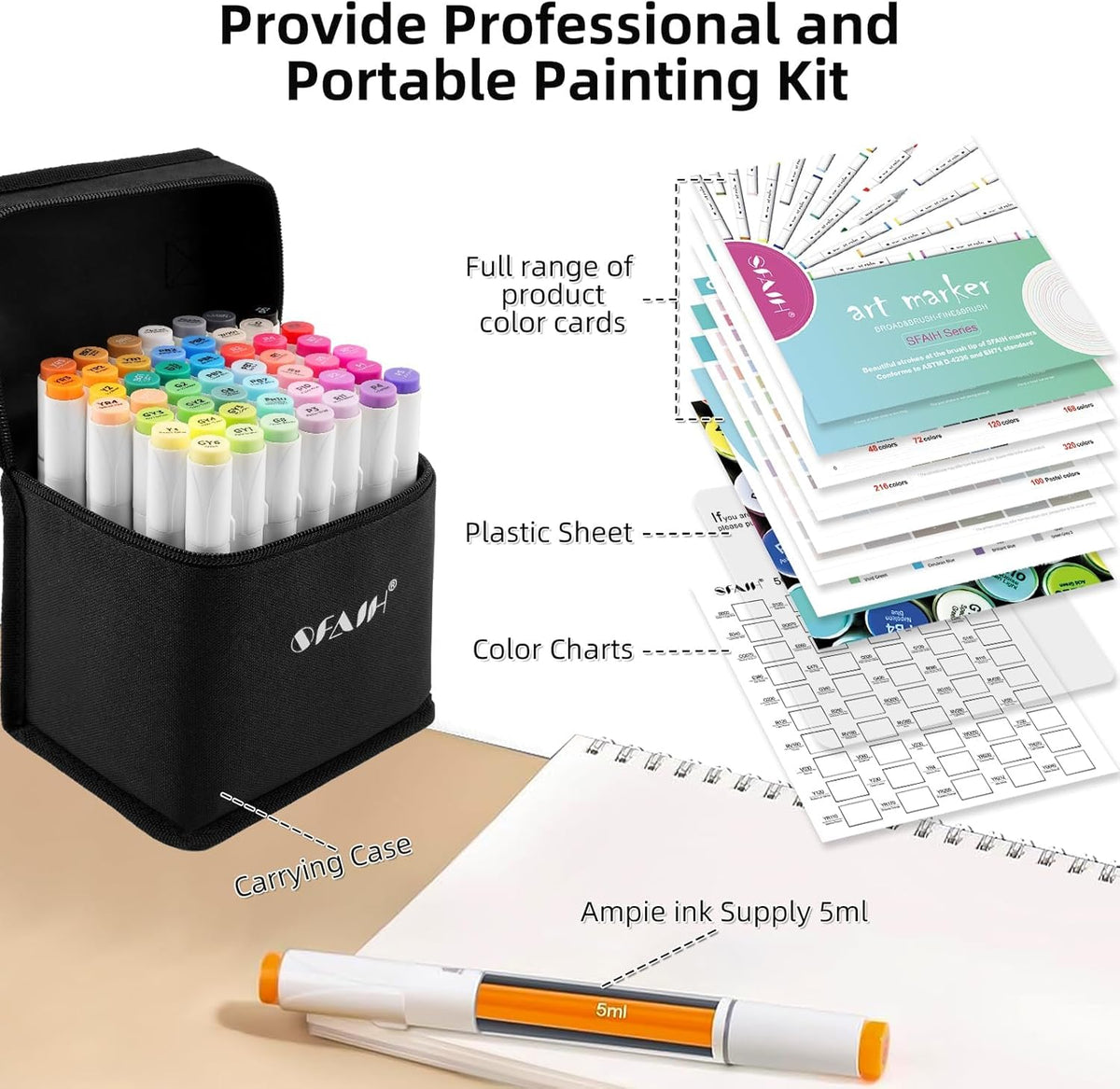 SFAIH Alcohol Markers Fine Tip & Chisel Tip - 49 Colors Double Tipped Art Markers for Adult Coloring Books Illustration, Gifts for Artist Adult - Refillable Alcohol-based Ink