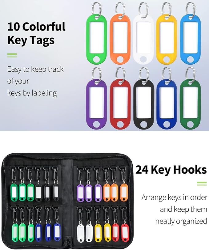 Uniclife Zippered Key Case Organizer Waterproof and Fireproof Key Binder