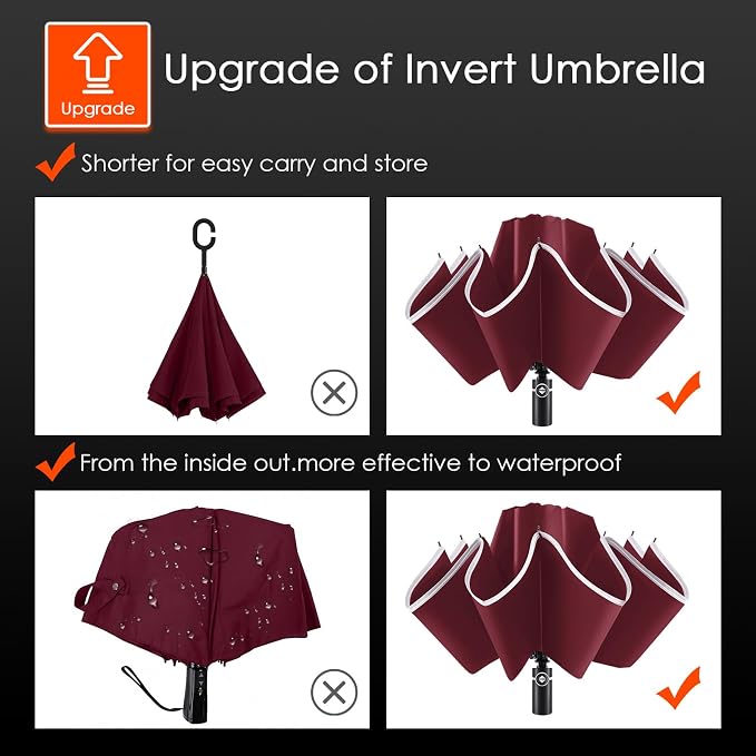 Bodyguard Inverted Umbrella
