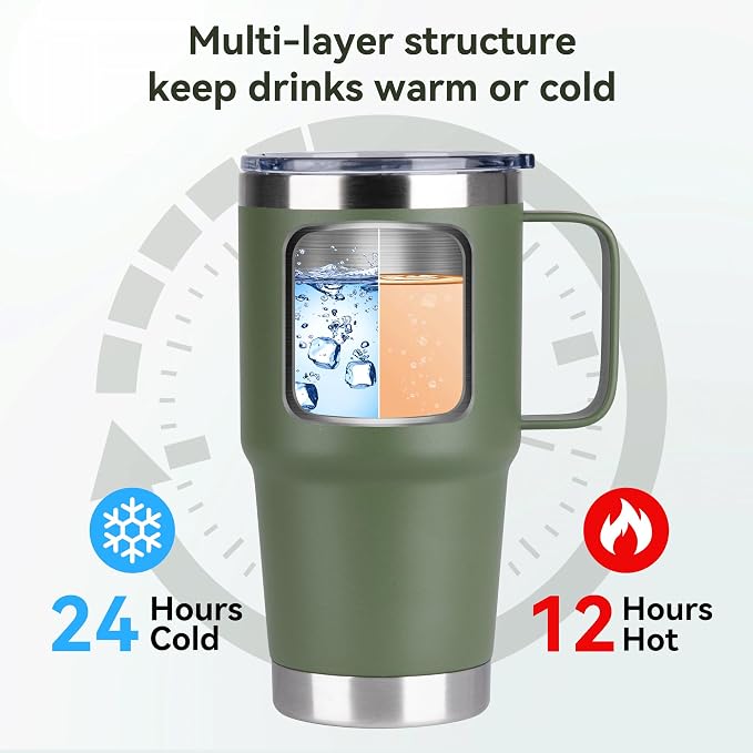 HASLE OUTFITTERS 20oz Tumbler