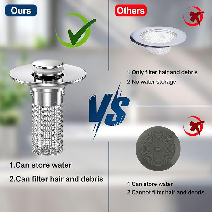 2024 New Pop Up Bathroom Sink Drain Strainer Hair Catcher, Sink Drain Stopper