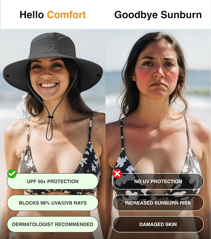 GearTOP Safari Sun Hat for Men and Sun Hats for Women UV Protection UPF 50+