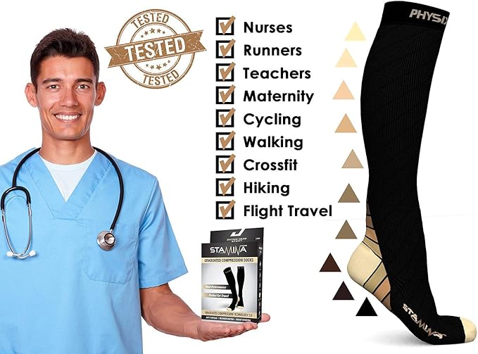 Physix Gear Compression Socks 20-30 mmHg