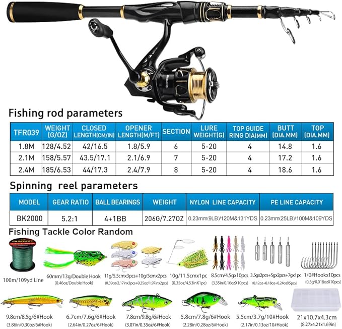 Fishing Rod and Reel Combo
