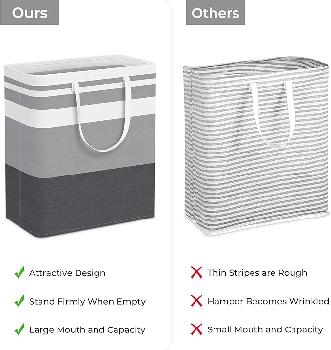 HomeHacks Laundry Basket, 100L Each Waterproof, Freestanding Laundry Hamper
