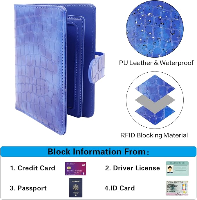 Melsbrinna Rfid Passport Holder