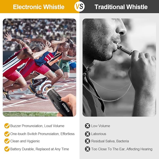UNIWA Electronic Whistles, 2 Pack Handheld 3 Tone High Volume Electric Whistle