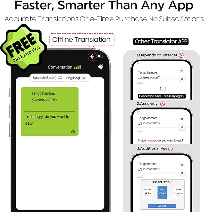 3-in-1 AI Translator Recorder, Language Translator Device, NO FEE