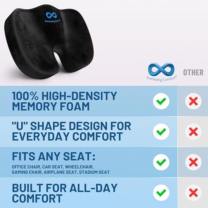 Everlasting Comfort Doctor Recommended Memory Foam Seat Cushion