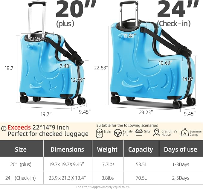Kids Ride-On Suitcase, Hardside Rolling Luggage