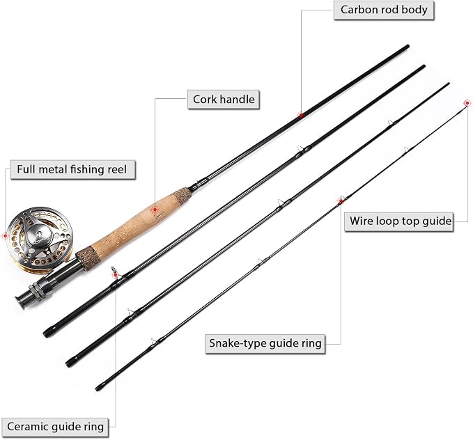 Sougayilang Fly Fishing Rod Reel Combos