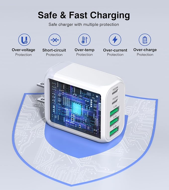 USB C Wall Charger Block, Samsung Galaxy