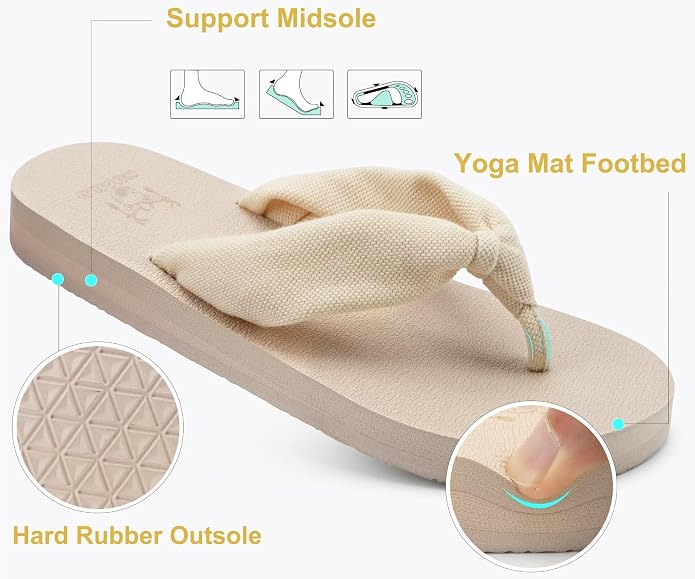 KuaiLu Flip Flops for Women