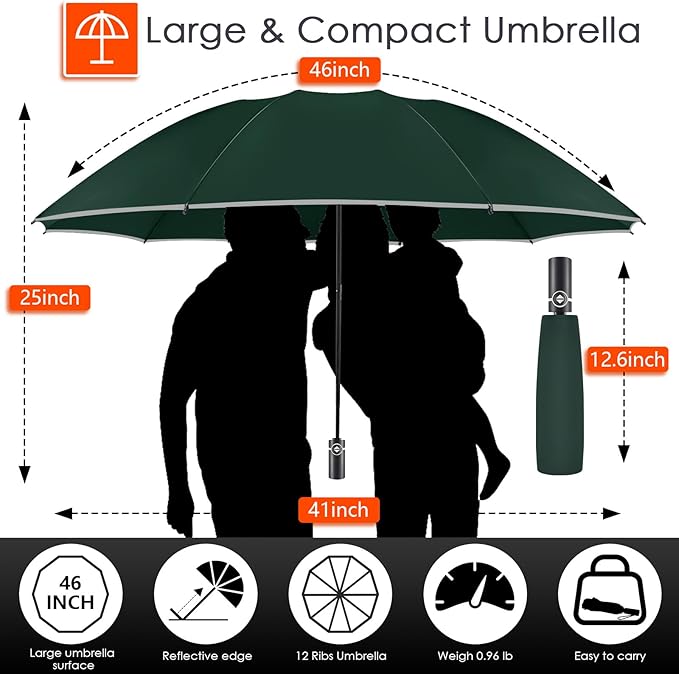 Bodyguard Inverted Umbrella
