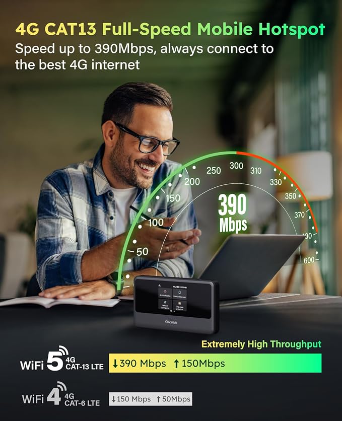 GlocalMe MeowGo G40Pro 4G Mobile Hotspot Device