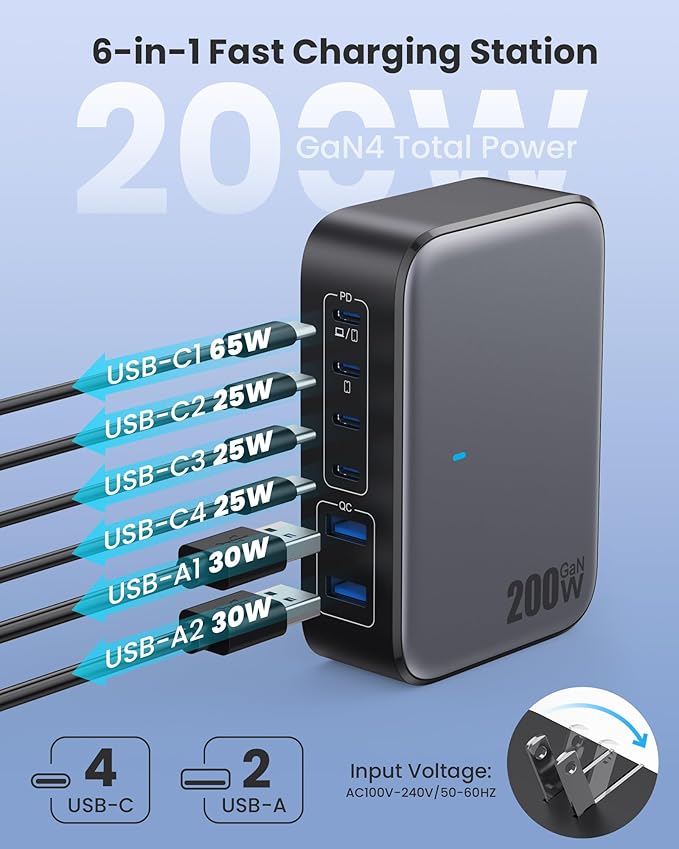 USB C Charger 200W USB Charging Block, 6 Ports GaN IV Foldable Wall Charger