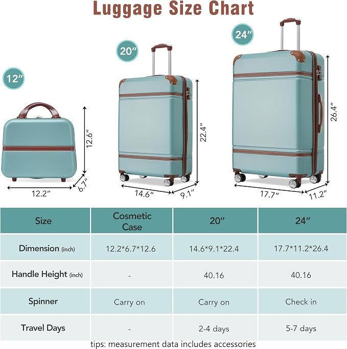 Merax Luggage Set 2 Piece Suitcase Set