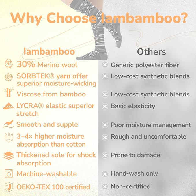 Merino Wool Compression Socks for Women Men, 15-20 mmHg Knee High Socks for