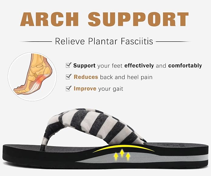 KuaiLu Flip Flops for Women